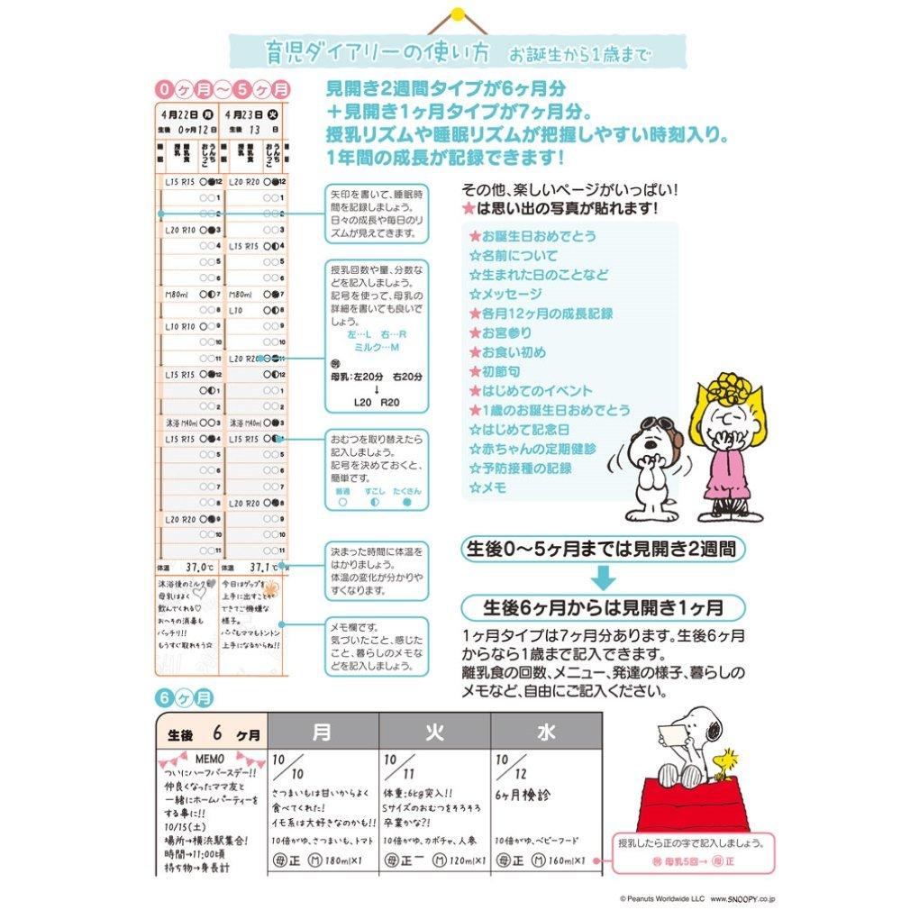 Sunstar Stationery Snoopy Childcare Diary B5 Red S2070588