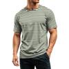 Men's Casual Quick-Dry Short Sleeve Shirt with Round Neck Lightweight Mesh and Striped Design