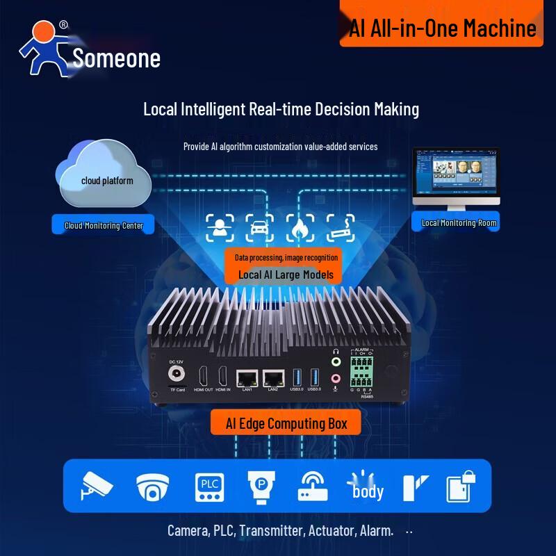 LonHand Industrial AI Edge Computing Box (CN version)