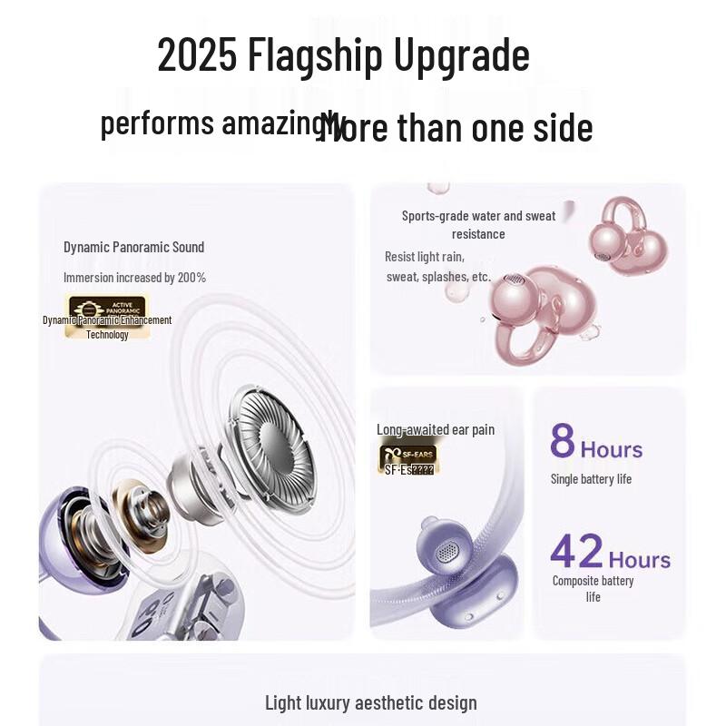 SANAG S6S Pro Open-Ear Clip Bluetooth Sports Earbuds