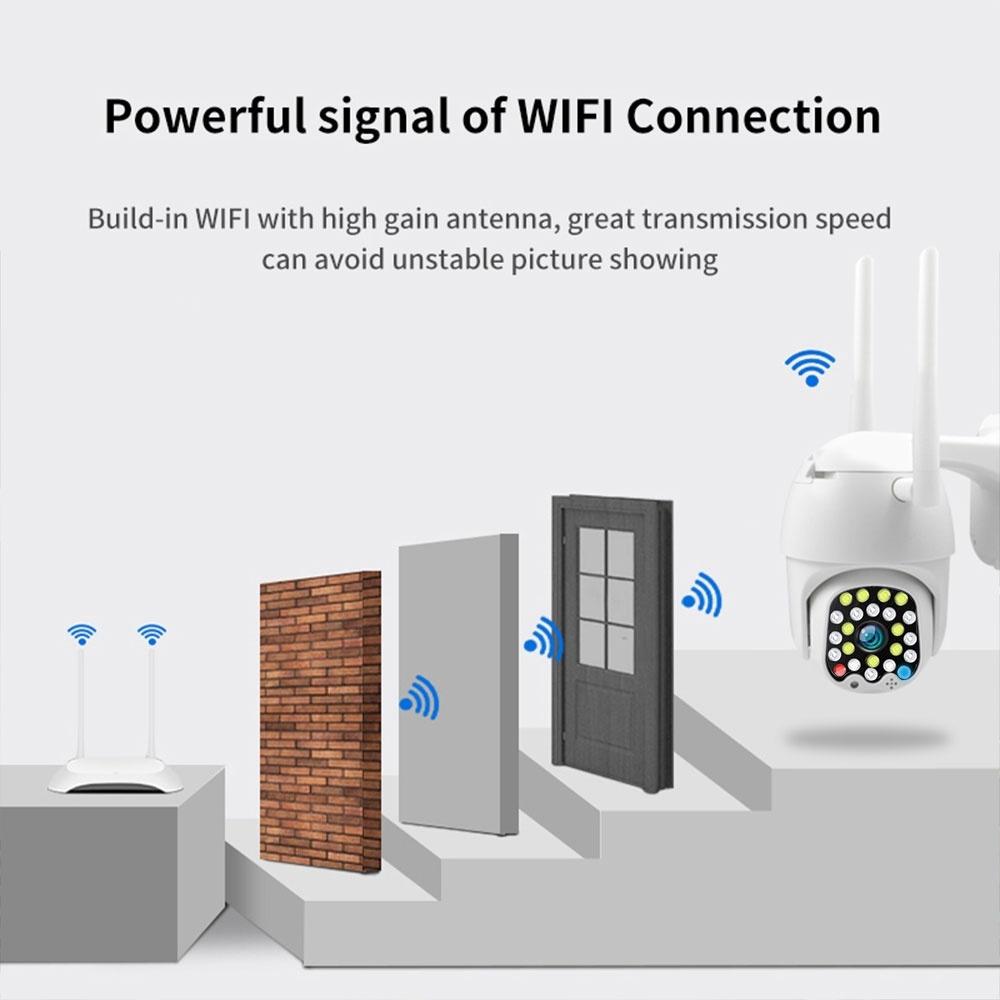 HD 1920x1080P PTZ IP Camera Wifi Outdoor Speed Dome CCTV Security Camera 8X Digital Zoom 5MP Network IR Surveillance Camera