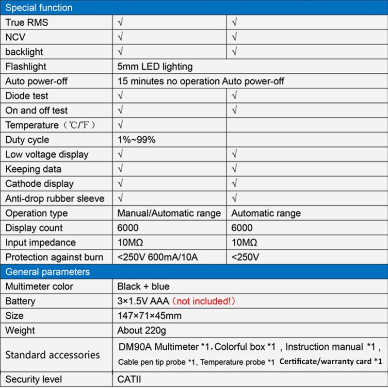Digital Multimeter 6000 Counts NCV Function AC/for DC Voltage Resistance Meter Tester Capacitance Diodes Data Hold Funct