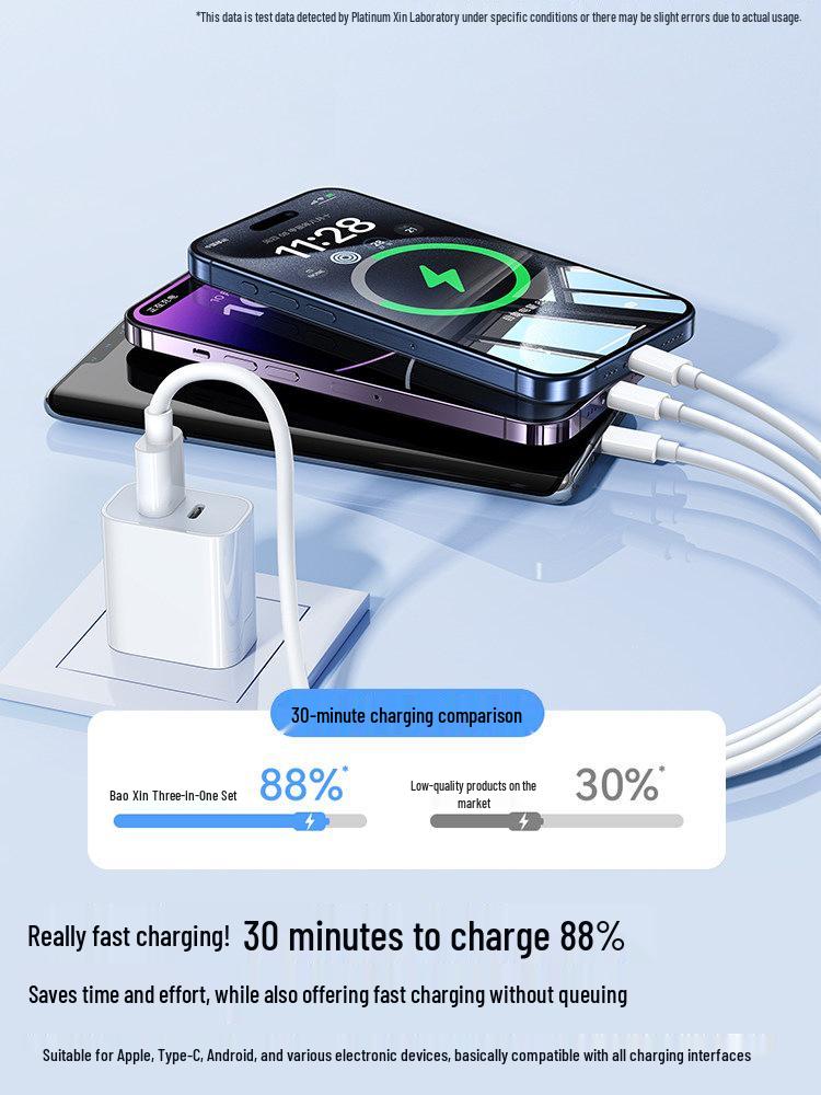Boxin 120W 3-in-1 Fast Charging Cable for Apple & Android Devices