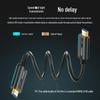 Ugreen Fiber Optic HDMI 2.0 Cable