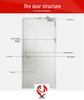 Steel Insulated Safety Fire Door for Escape Routes, Class A and B Certified