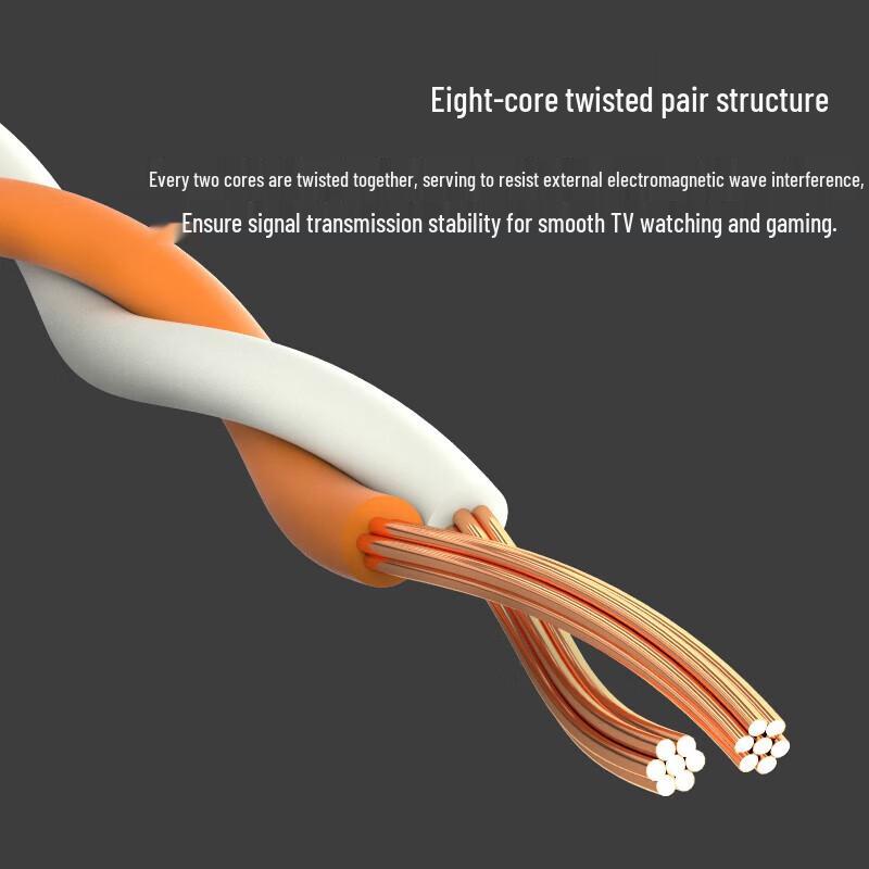 SAMZHE SH-1400 Cat5e Ethernet Cable