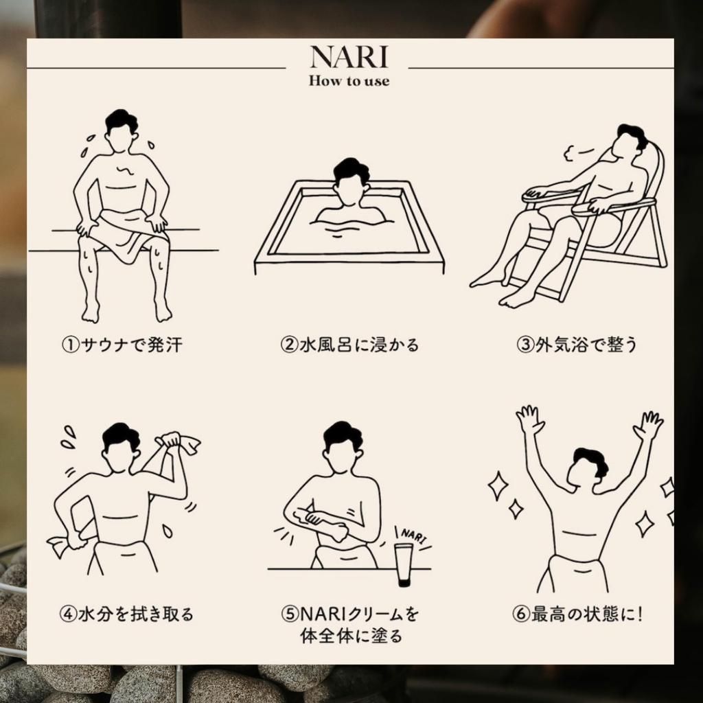 NARI SAUNA Sauna Body Cream, Sauna, Bath, Public Bath, Hot Spring, Moisturizing Body Cream for Men and Women, Floral, 90g, Cooling, Made in Japan