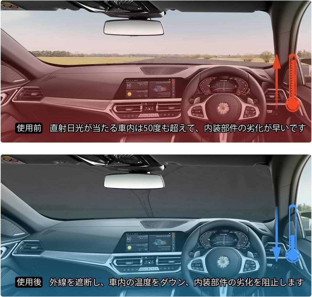 BIXUAN BMW 3 Series F30 /4 Series G22/G23/G26/i3 /i4 2021+ Sunshade for BMW F30