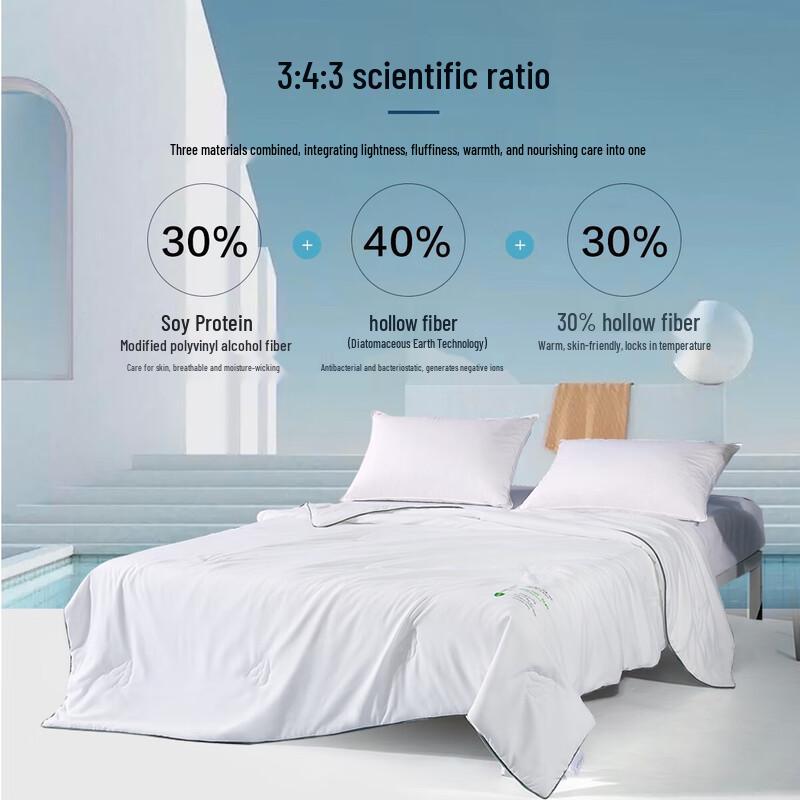 Mercury Soybean Fiber Summer Cool Quilt, Machine Washable