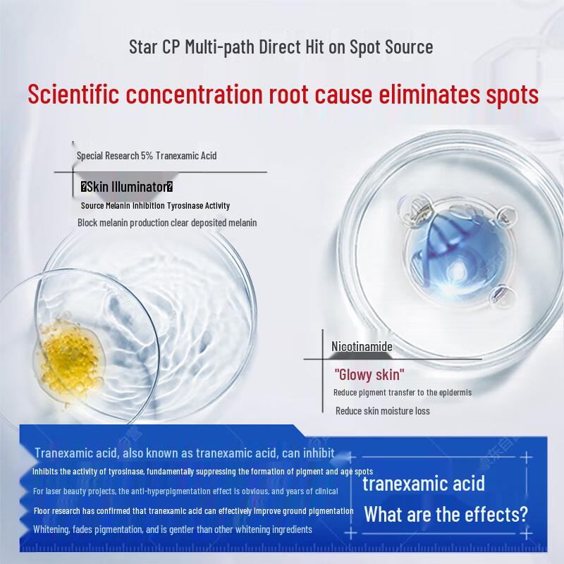 BAILUHUI Hautpflege-Essentials