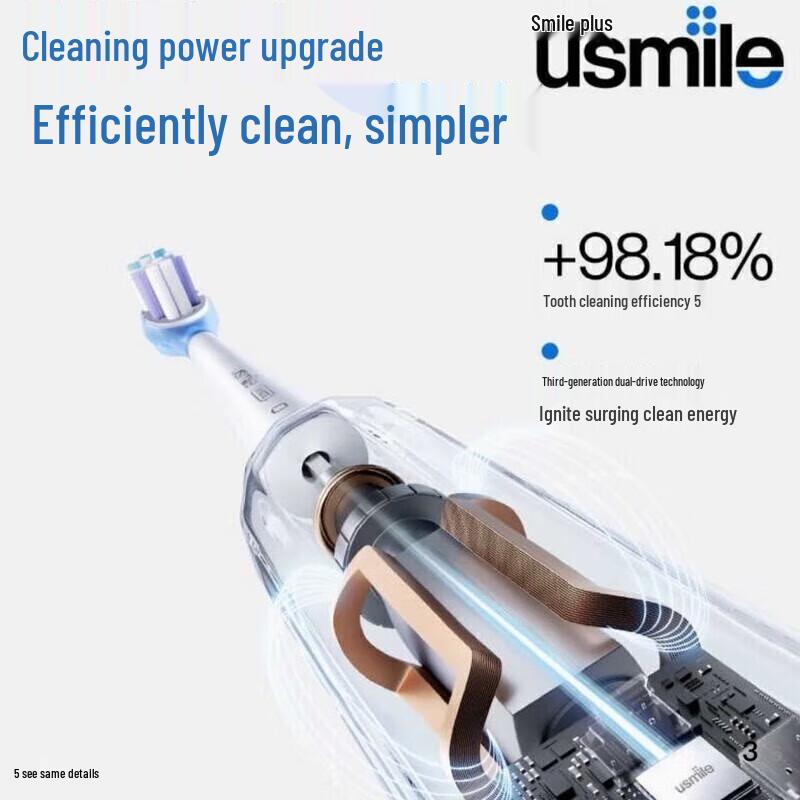

usmile Y1S Series Sonic Electric Toothbrush
