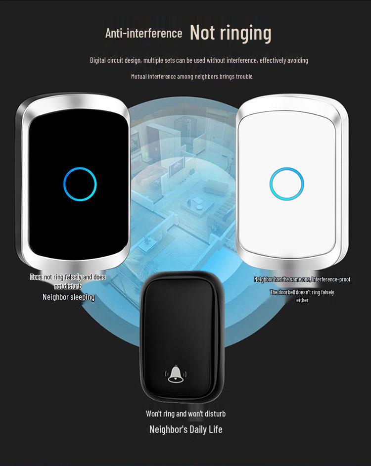 Wireless Waterproof Self-Powered Smart Doorbell - Battery-Free Long-Range Remote Control for Home