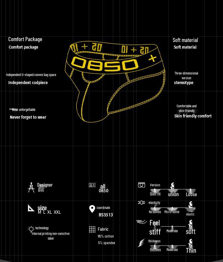 Men's Low Waist Ribbed Cotton Briefs: Sexy, Comfortable, Sporty, with Front and Back Opening.