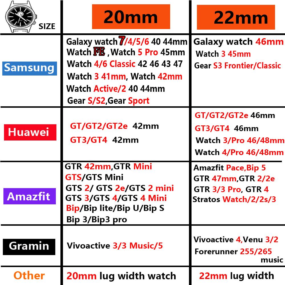 20mm 22mm watch Straps For Samsung Galaxy watch 7 FE 6 5 pro/4 Classic Leather bracelet amazfit bip/Huawei GT/2/3 Pro 4 5 6 band