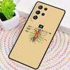 Greys Anatomy TV Quotes Silicone Phone Case For Samsung Galaxy note 10 pro S26 S25 S24 S23 S22 S21 Plus S25Ultra Capa Cover
