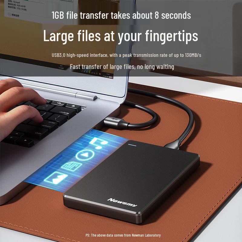 1TB & 2TB High-Speed Mobile Hard Drive with Encryption for PC and Phone.