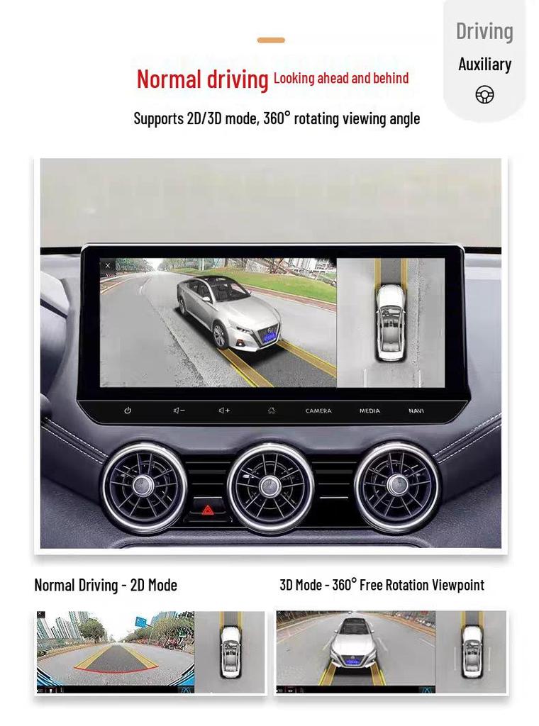 5D Panoramic Camera Decoder for Nissan Sylphy/Teana/Qashqai/Tanlu