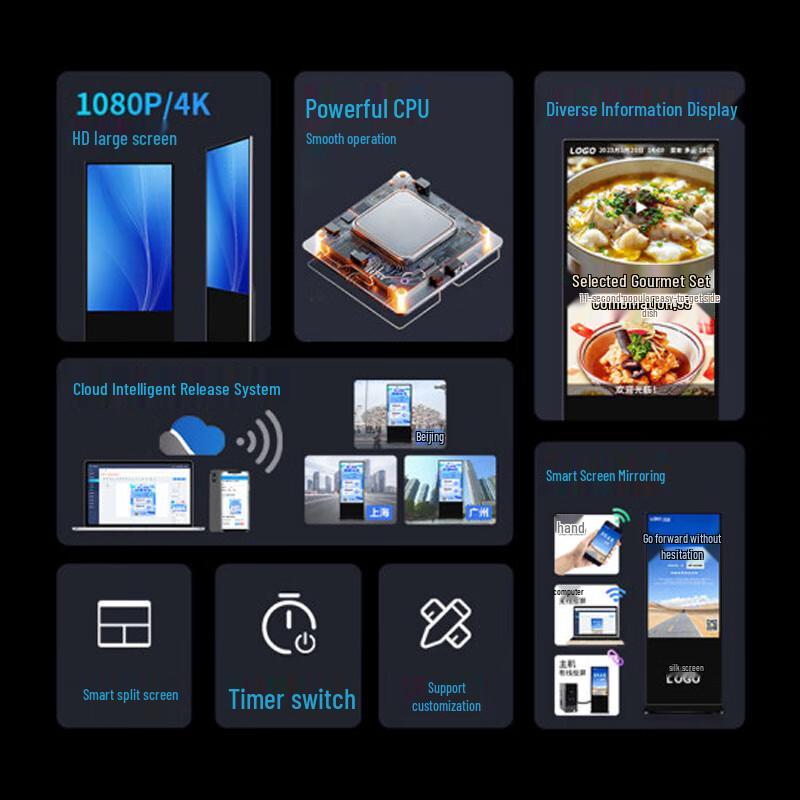 UNCCR Floor-standing Digital Signage Display