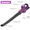 2000W 2 Gears Cordless Electric Air Blower Handheld Leaf Blower Dust Collector Sweeper Garden Power Tools