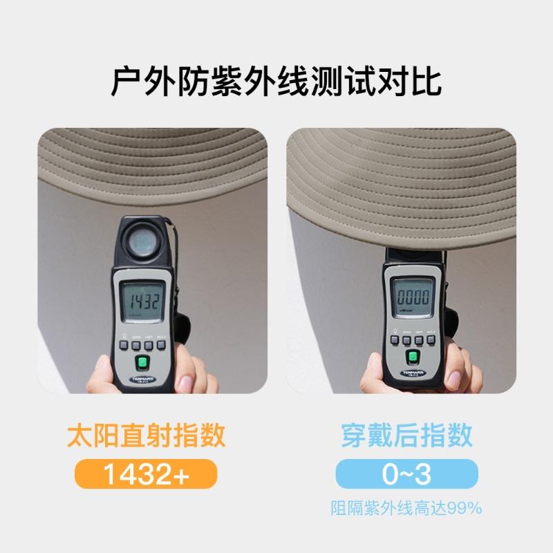 Summer Quick-drying Bucket Hat Men's and Women's Crimped Sun Hat Outdoor Sun Protection Breathable Lightweight Folding Sun Hat