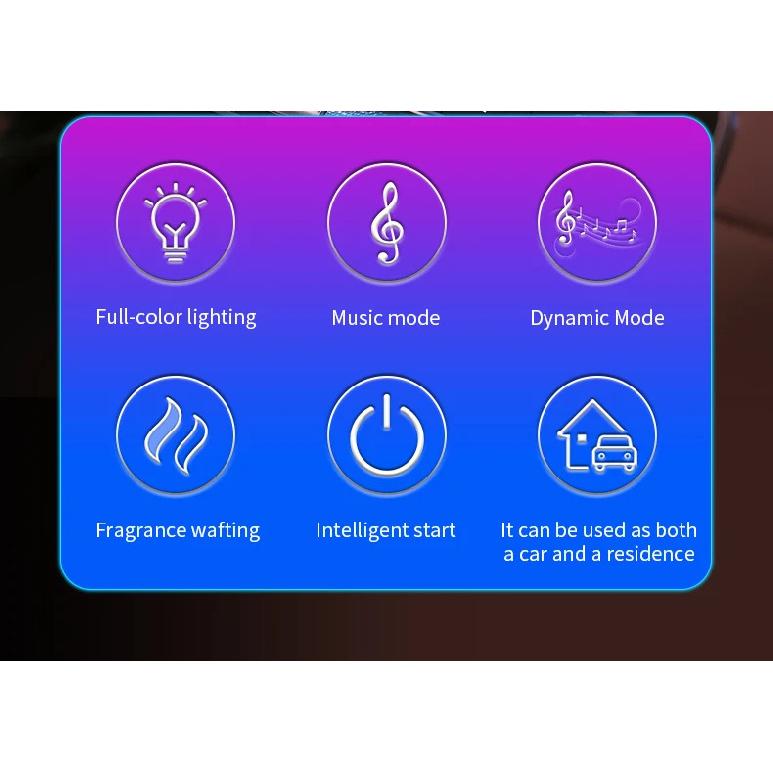 Car air outlet aromatherapy rhythm light car mounted perfume pickup light voice controlled music atmosphere light