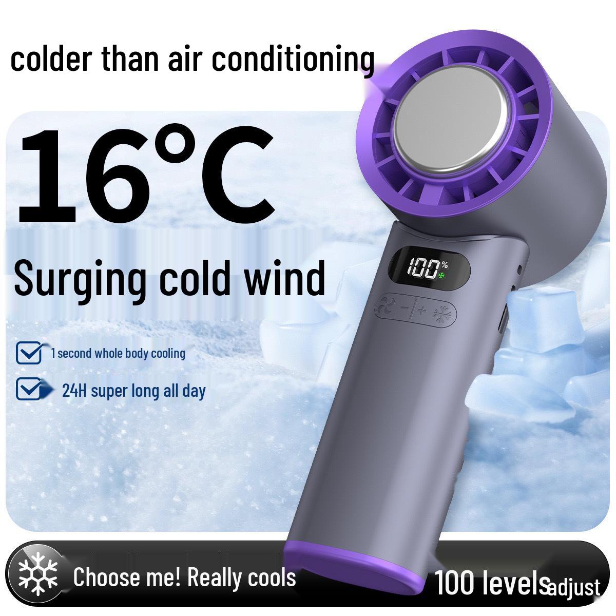 

T89 Portable USB Folding Fan with Ice Pack – High-Speed, Powerful, Compact Desktop Cooling 33x61x157 mm серый