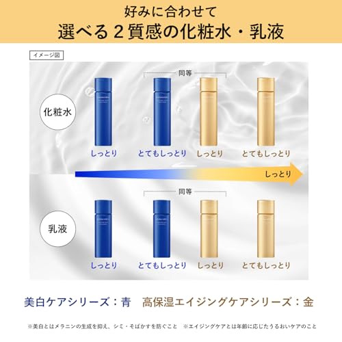 AQUALABEL Treatment Lotion (Oil-In) Very Moisturizing 150mL Refill Palmitic Acid Retinol Niacinamide Anti-Aging Released February 2024