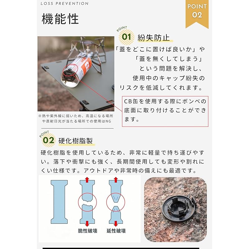 CAMPING MOON Pompe Cap Lid for Portable Cassette Gas Canisters (CB Cans) - Resin, Black G-BK4