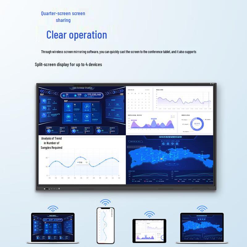 98-inch Interactive Flat Panel Display with i5 Dual System CN plug (adapter included)