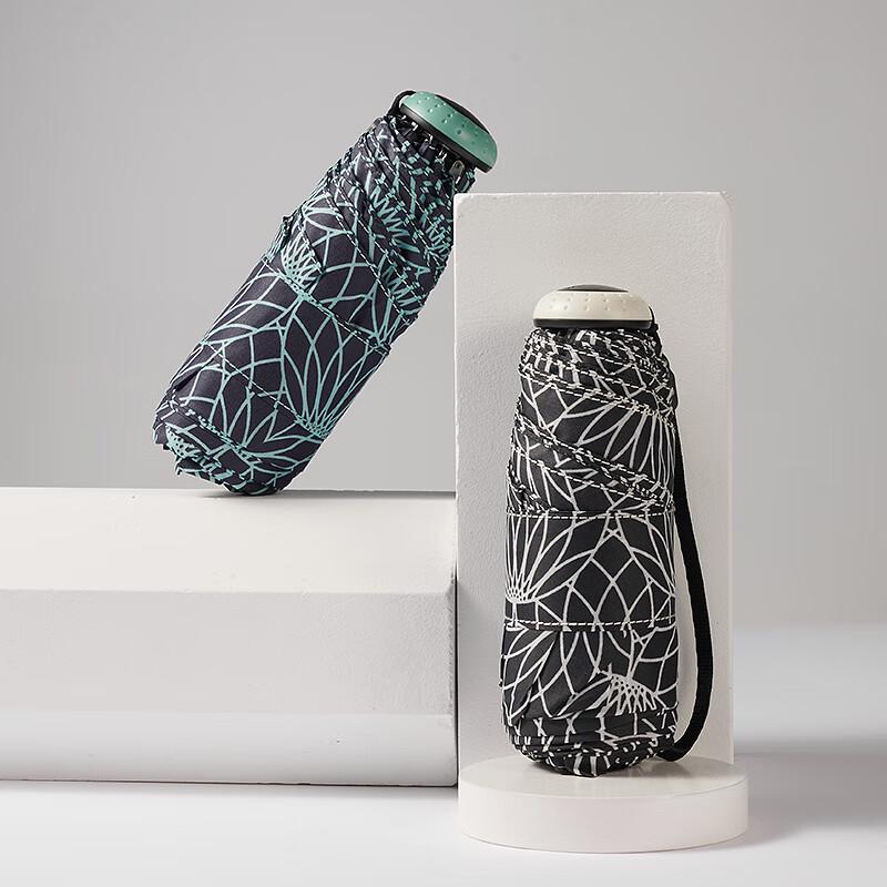 Knirps Mini Compact Folding Umbrella