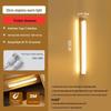 Becuri LED – Lămpi de perete LED