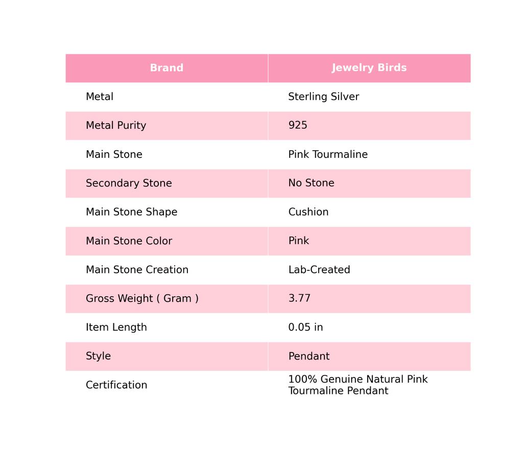 Sisters Day Sale Pink Tourmaline Stone 925 Sterling Silver Heart Chakra Pendant PP-11-11