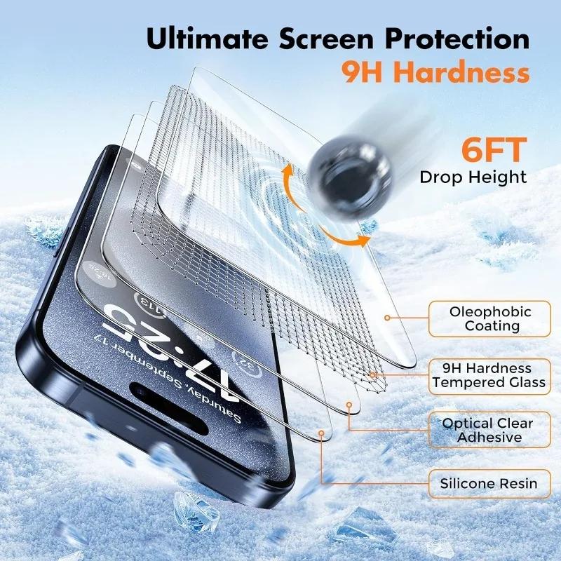 4 STÜCK Gehärtetes Glas für iPhone 16 Pro Max 16Pro 16Plus Vollständige Abdeckung Displayschutzfolie für iPhone 15ProMax 16/15/14/13/12/11 Glas