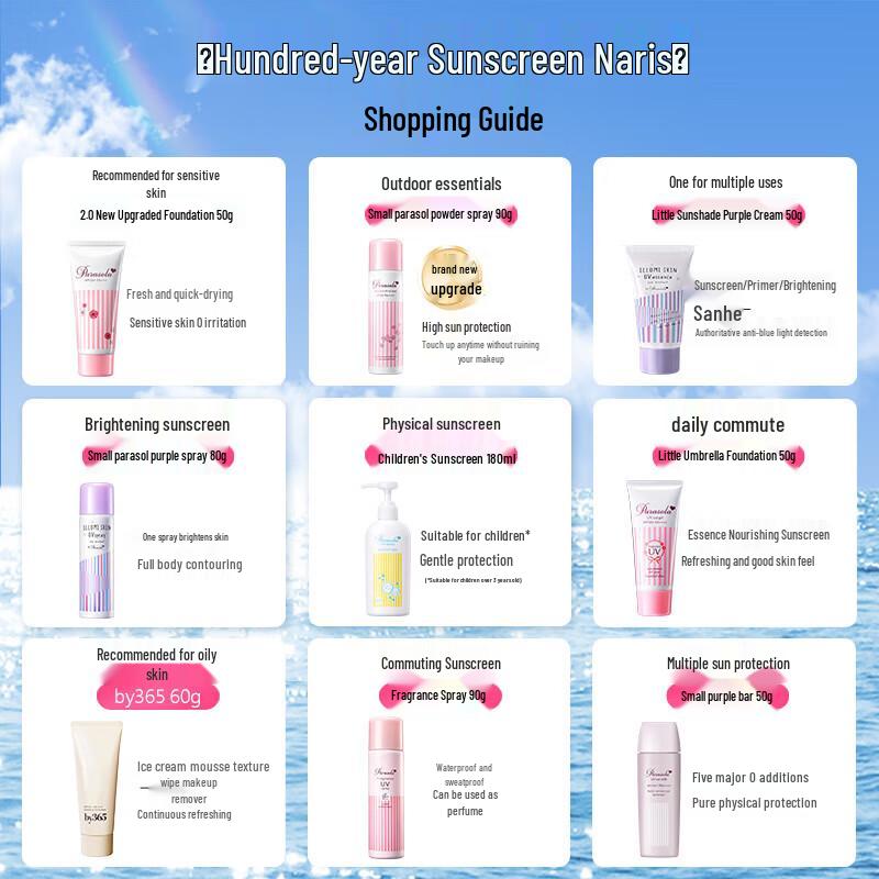 Naris Sun Protect Spray SPF50+ PA++++