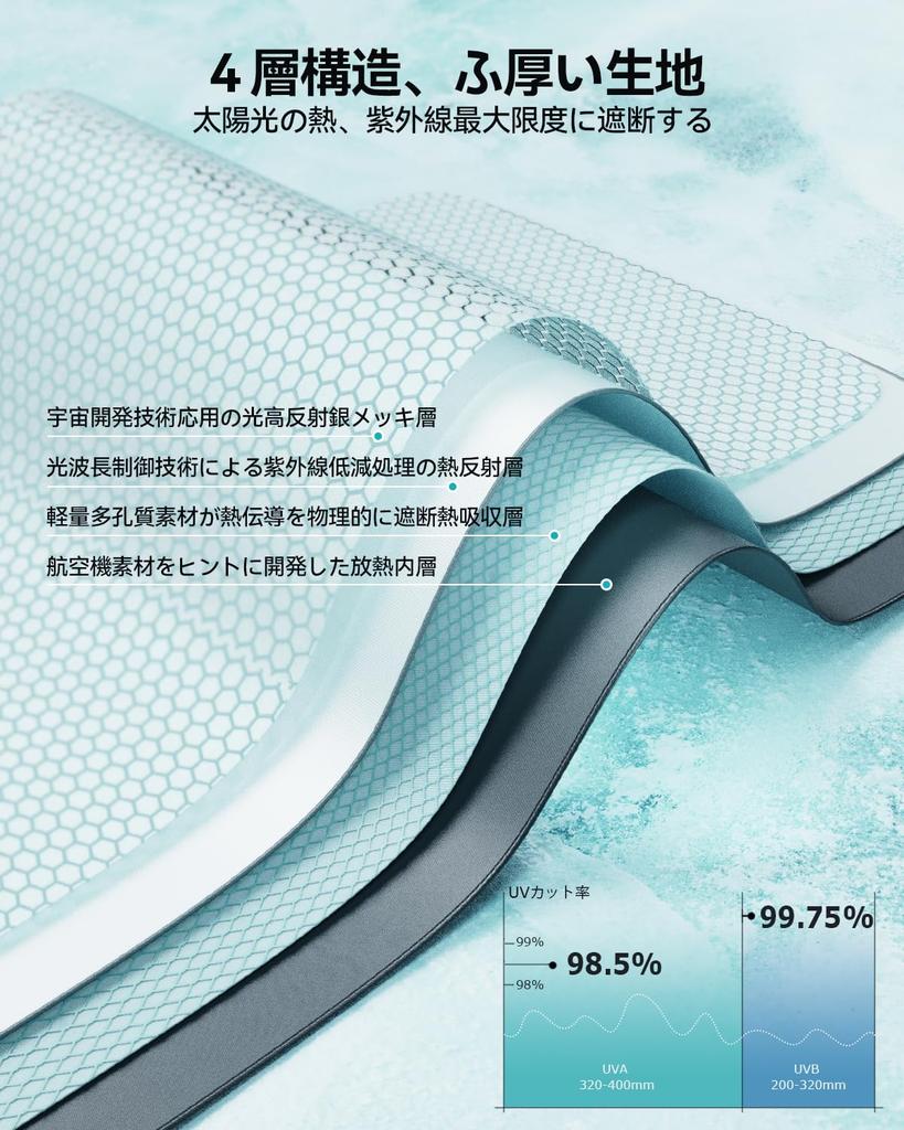 LANTU Sunshade, Front Windshield, Vehicle-Specific Perfect Fit, Prevents Interior Deterioration, 4-Layer Structure, Improved Insulation,