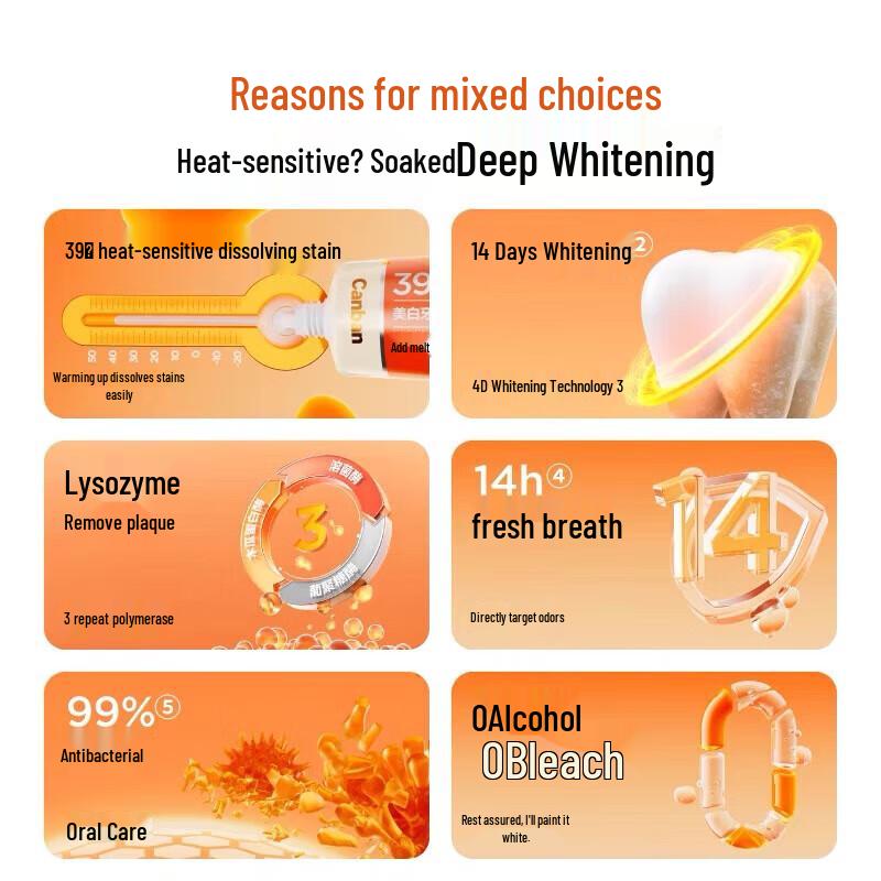 Canban Whitening Lysozyme Toothpaste