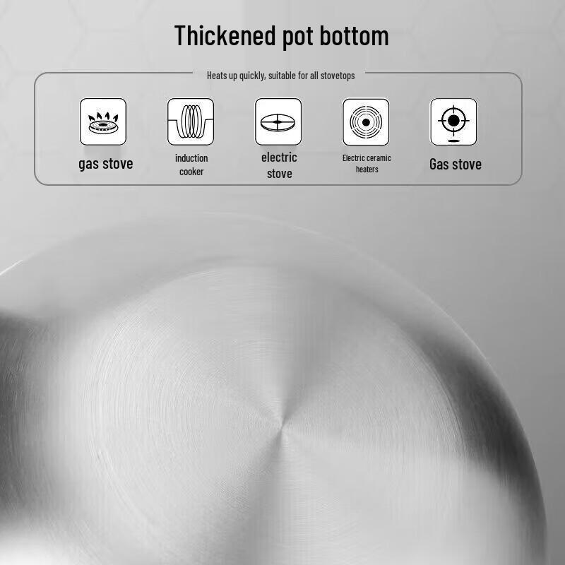 Rongshida Wabe Antihaft-Wok