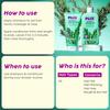 PLIX The Plant Fix Rosemary Anti Hairfall Shampoo 200ml & Conditioner 175ml For Men & Women