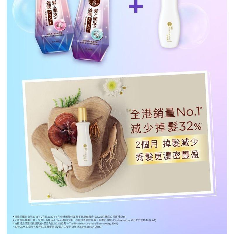 Rohto Mentholatum - 50 Megumi Stress Relief Shampoo