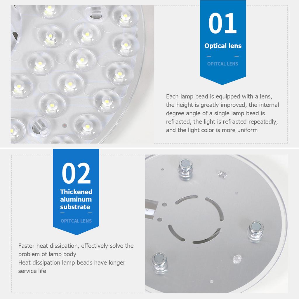 LED-Lichtquellenmodul-Nachrüst-Beleuchtungssatz für Deckenleuchte-Modul-Glühbirnen-Ersatz, weißes Licht AC180–265 V