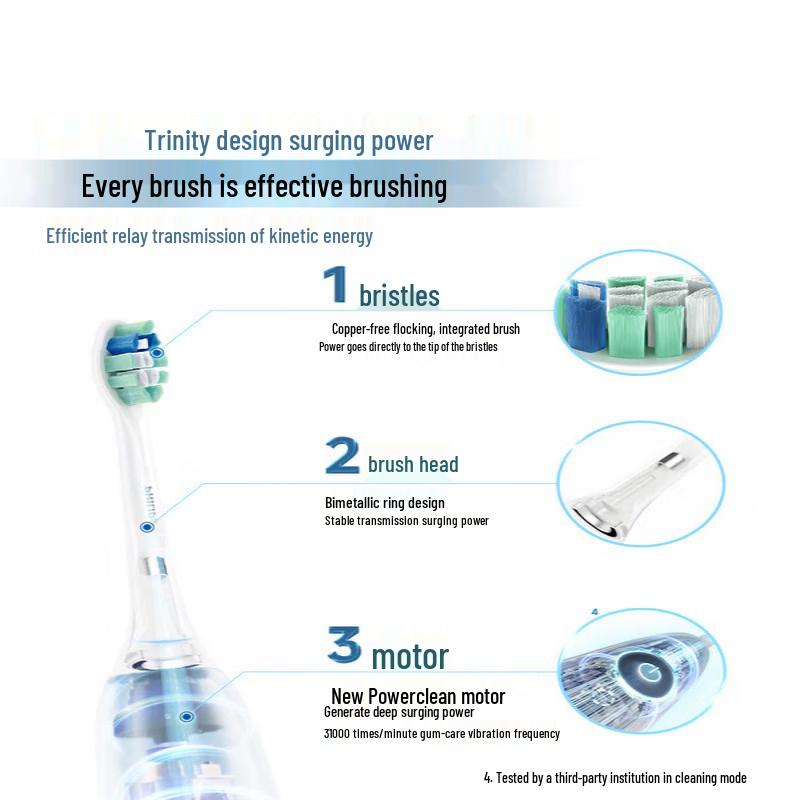 Philips DiamondClean 3 Series Sonic Electric Toothbrush CN plug (adapter included)