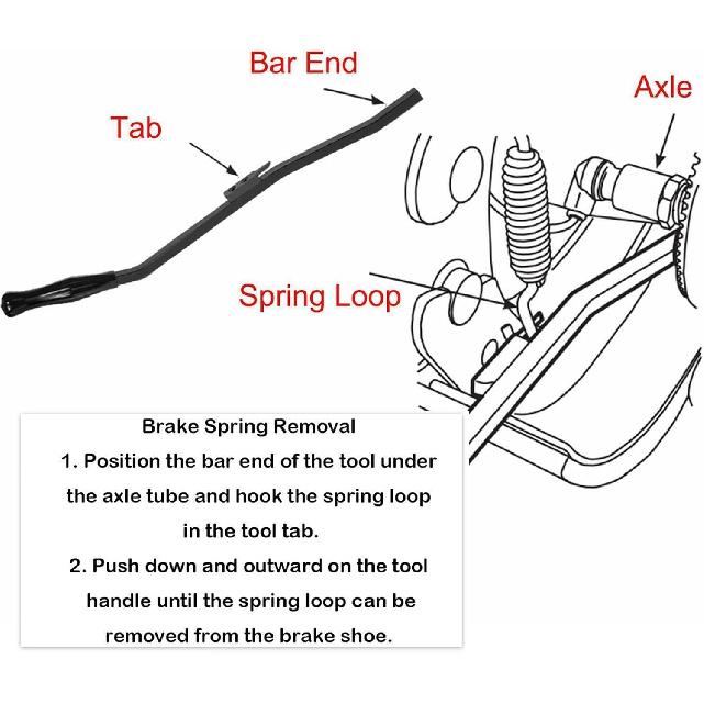 5081 S-Cam Air Brake Spring Tool, Brake Shoes Installer Tool for Heavy Duty Tractors Trailers Diesel Drive Semi-Truck Replace Brake Shoe