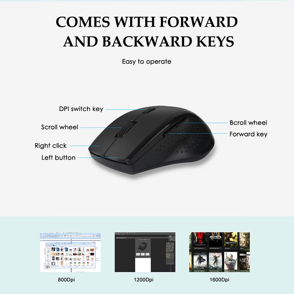 Wireless Mouse Mini Silent 2.4G USB Computer Mouse Optical Mice Noiseless Adjustable DPI Mouse for Windows Mac Linux