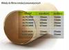 10 Micron Air Filter Cartridge for AF2000