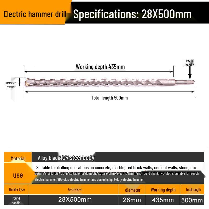 Blue Sheng High-Impact Hammer Drill Bit, Round/Square Shank for Concrete Wall Penetration, Electric Hammer, High Hardness