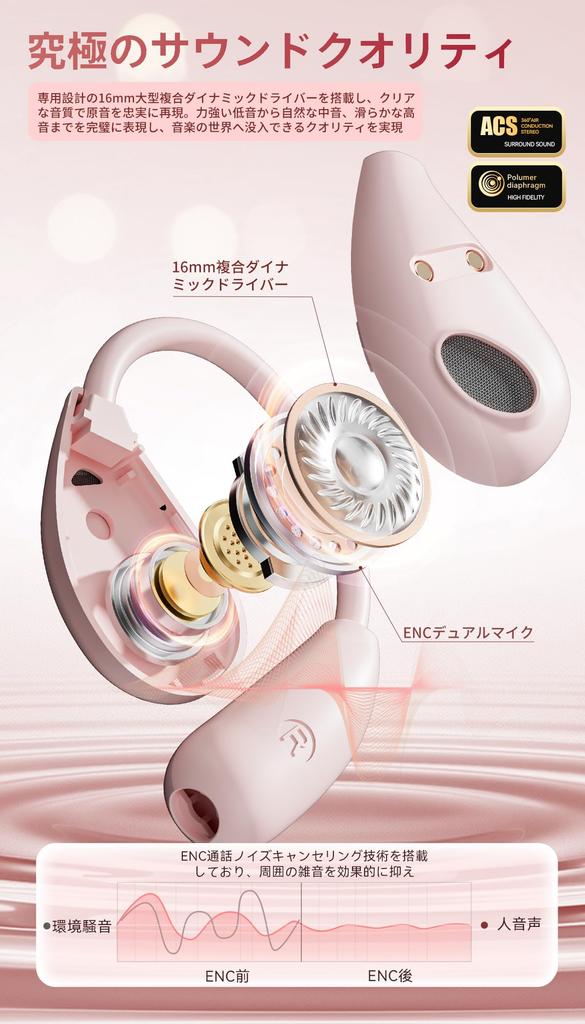 Ethernotes Wireless Earbuds for Sound Bluetooth Instant Touch Up To 100 Hours of Fast LED Battery Level Comfortable Japanese Voice Waterproof [New