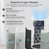 Blue Pure 211i Max Replacement Filter Compatible with Pure 211i Max Air Purifier. F2MAX, 3-in-1 H13 Ture and High-Efficiency