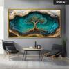 Ev Dekoru – Tablolar ve Posterler
