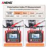 New Portable ANENG MH12 Digital Megohmmeter Meters  Insulation Earth Resistance Meters Tester Cable High Voltage Voltmeter Meter for Electrical Repair