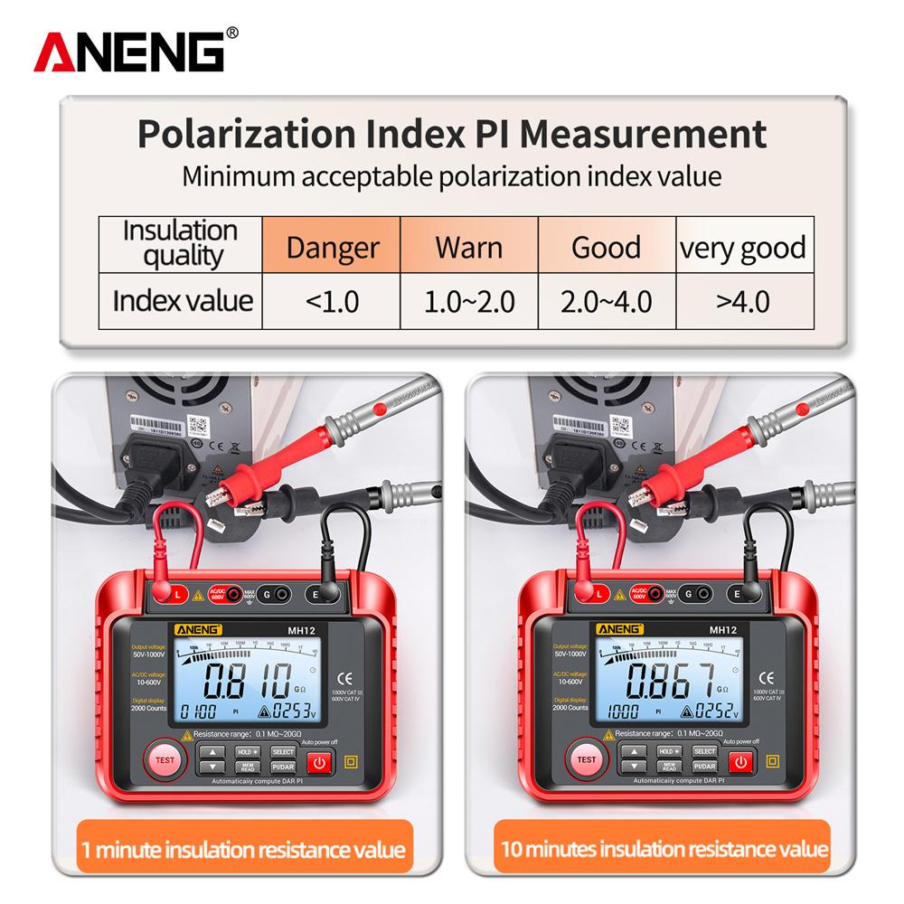 New Portable ANENG MH12 Digital Megohmmeter Meters  Insulation Earth Resistance Meters Tester Cable High Voltage Voltmeter Meter for Electrical Repair